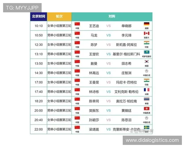 乒乓球比赛经验排行榜:广州乒乓球队位居第3名 乒乓球比赛经验排行榜:广州乒乓球队位居第3名
