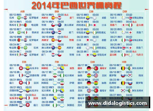 赛程时间表丨2014年巴西世界杯赛程安排表及比赛时间