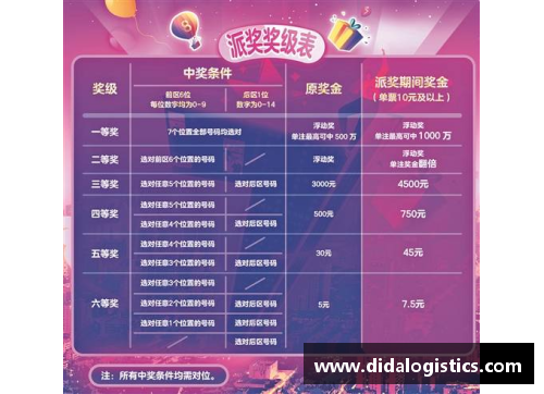 聚焦职业球员招聘市场：寻找未来体育明星的路径
