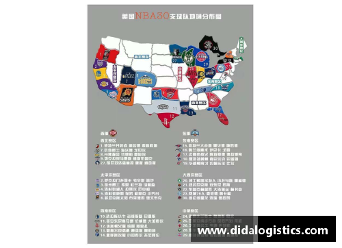 NBA球队分布图：探索美国各地球队的分布与文化差异