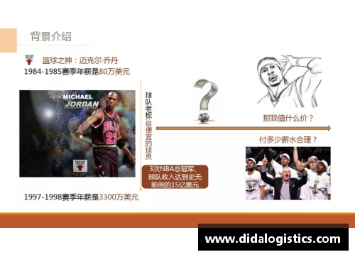 NBA球员合同条款详解及其影响分析