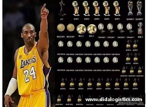 NBA球员是否存在吸烟行为？